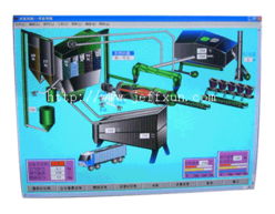 瀝青混凝土攪拌設備計算機控制系統的電氣機械及器材應用