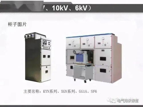 配電系統常用電氣元件及符號大全 電氣機械及器材實用指南
